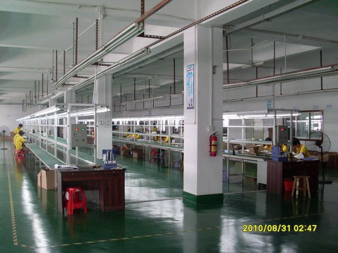 Verified China supplier - Shenzhen Corelux Lighting Co,.ltd.