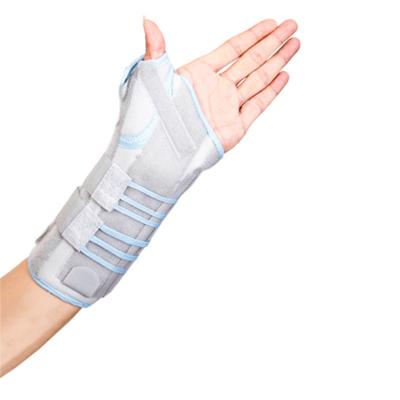 China Adjustable Wrist Support Wrist Splint Protector Support Wrist Sprain Brace for sale