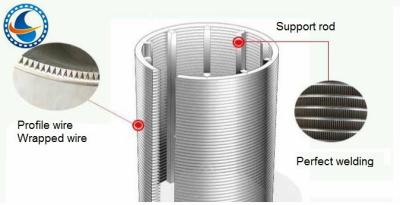 China O fio do diâmetro 251mm envolveu a tela 316l de aço inoxidável à venda