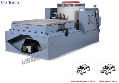 China Hochfrequenz-Kraft-Erschütterungs-Test-System der Erschütterungs-60kN mit 100mm Verschiebung zu verkaufen