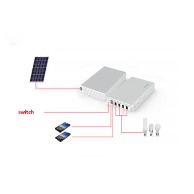 China All panels have full IV curve and high conversion rate solar power system lithium battery outdoor portable mobile power supply for sale