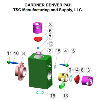 China TSC Gardner Denver PAH275 mud pump fluid end for sale