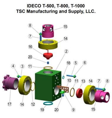 China TSC Ideco T500 mud pump fluid end for sale