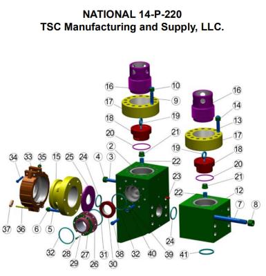 China FB1600 Drilling mud pump,  FB1300 mud pump, 14P220 mud pump, 12P160 mud pump, PZ9 mud pump, PZ8 MUD PUMP, PZ7 mud pump for sale