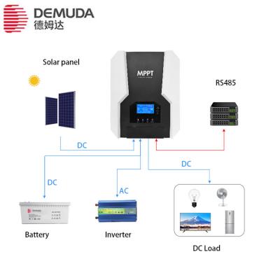 China Wholesale Controller 40 60 80 100 120A Lithium Auto Regulators 12/24/36/48V MPPT Solar Charger Controller For Solar System for sale