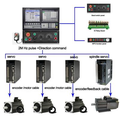 China Automatic Center Tool Exchange Function 4 Axis CNC Turning Lathe and Controller for CNC Lathe Turning Machine for sale