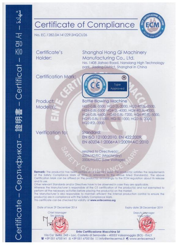 Certificate of Compliance - Shanghai Hongqi Machinery Manufacturing Co., Ltd