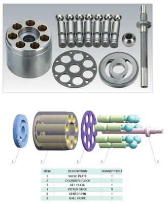 China Large Submersible Stock For Linde B2PV35 B2PV50 B2PV75 B2PV105 Hydraulic Pump Part for sale