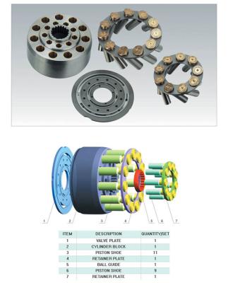 China Linde HPR105 hydraulic pump spare parts factory price for sale