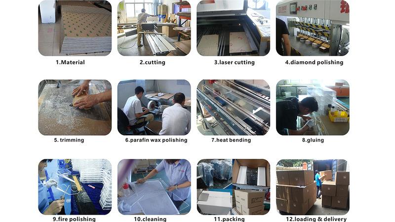 Verified China supplier - Dongguan Youmi Display Product Co., Ltd.