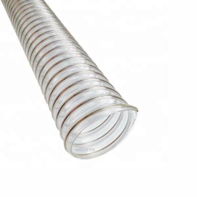 China Anti-Static Air Vent Pipe Vent Pipe Pipe Fiber Fiber Powder Dust Fiber Powder Chip Liquid Environment Gas Liquid Environment Hose for PU Flexible Conduit automobile for sale