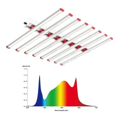 China Seed Starting LIGHTON LED Grow Light 640watt 730nm Spectrum LED Grow Light with Sanan LED (Includes IR) 4x4ft for sale