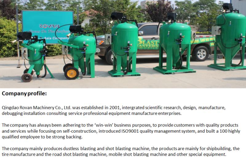 Verified China supplier - Qingdao Rovan Machinery Co., Ltd.