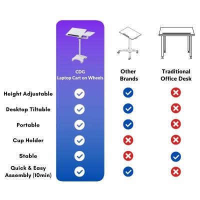 China (Size) adjustable standing table for sale