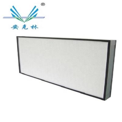 China Hotel Clean Room Fiberglass HEPA Panel Filter Hepa Filter China Hepa Filter for sale