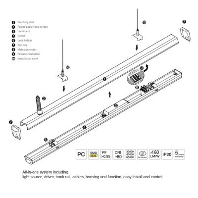 China Hot Selling Modular Supermarket CE Rohs Lighting System 160lm/w Led Linear Led Trunking System for sale