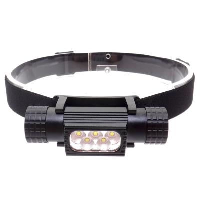 China Rechargeable Camping 2400 Lumen Headlight 20W LED Head Lamp High Power Head Lamp for sale