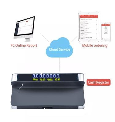 China Catering industry factory wholesale nfc android pos with touch screen pos machine for pharmacy for sale