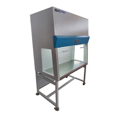 China Laminar flow Cabinet Horizontal laminar flow air cabinet 1050*650*1950mm for sale