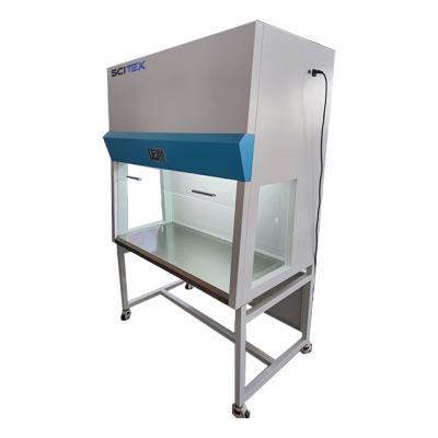 China Laminar flow Cabinet HEPA filter Horizontal laminar flow air cabinet 1320*650*1950mm for sale