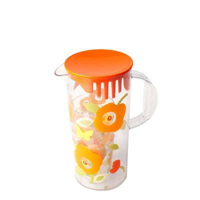 China Sustainable Amazon Water Pitcher Set Reusable Plastic Wholesale Hot Sale Factory Supply 1500ml Water Pots And Kettles All-season Customized for sale