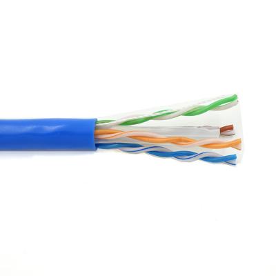 China AMPXL factory price high performance utp 23awg cat6 cable 305m roll price for sale