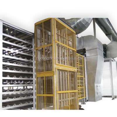 China Building material stores gypsum board /drywall production line/manufacturing machine for sale