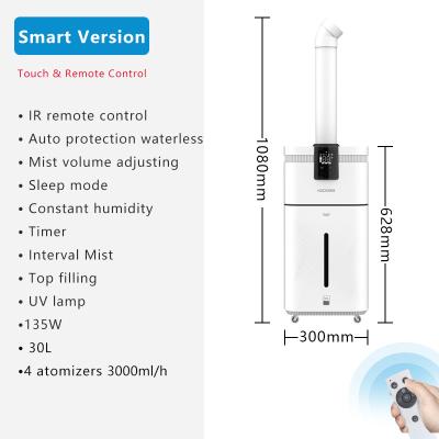 China High Efficient Industrial Ultrasonic Humidifier 3L/H Jet Fogger Pumping Garden Greenhouse Machine for sale