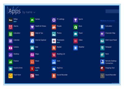 China Echte produkt-Schlüssel 32bit 64bit Windows 8,1 Arbeitssoem PKC Karte COA Liciense zu verkaufen