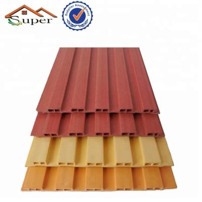 China WPC 80 Wood Artistic High Quality Whey Ceilings Panel Manufacturers for sale