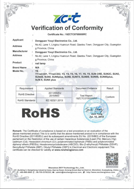 RoHS - Dongguan Youyi Electronics Co., Ltd.