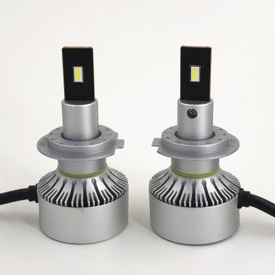 China Super Bright Cars New Product YEAKY/PHOTUM LED HeadIight GX6 Series H7 LED Bulb LED Auto Headlight for sale