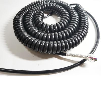 China Other Siemens Handwheel Spiral Cable 7*0.5+10*0.15P for sale