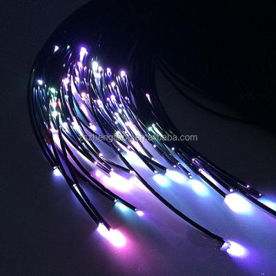 China Can be customized to any size and any pattern jacket waterproof outdoor black fiber optic light for swimming pool for sale