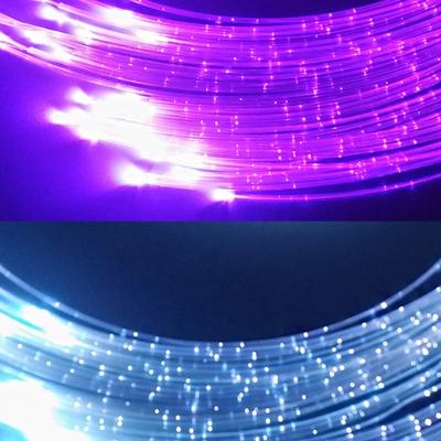 China Can be customized to any size and any pattern fiber optic fiber optic cable spot light indoor side light indoor lighting for sale