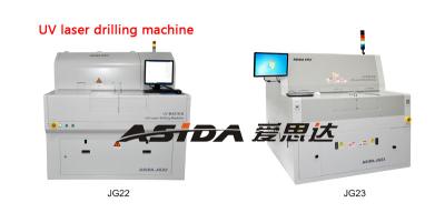 China Volledig Ingesloten de Boringsmachine van het Laser Diepe Gat voor Gedrukte Kringsraad Te koop