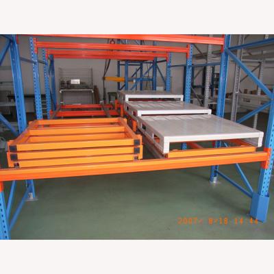 China Heavy Duty Corrosion Protection Push Back Pallet Rack System for sale