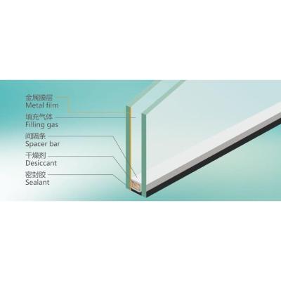 China Qingdao American Standard Laminated Insulated Glass Panels Main Product Tempered Glass for sale