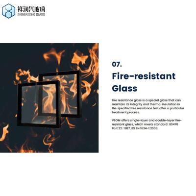 China 4mm Fireplace Door Heat Resistant Fireplace Ceramic Glass As the Customer's Requirement for sale