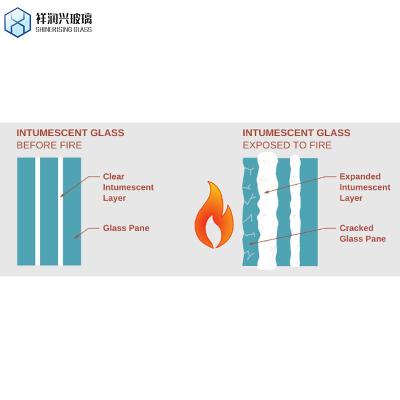 China 4mm 5mm Mikrokristalline Keramik Hitzebeständiges Glas für Kamin Tür zu erschwinglichen Preisen zu verkaufen