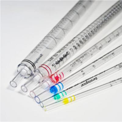 Chine Pipette sérologique graduée par CE, pipette sérologique 10ml à vendre