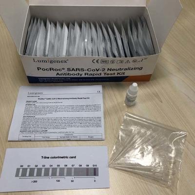 China Fluorescerende 30 minuten neutraliserende antilichaamtestkit voor Covid19 Te koop