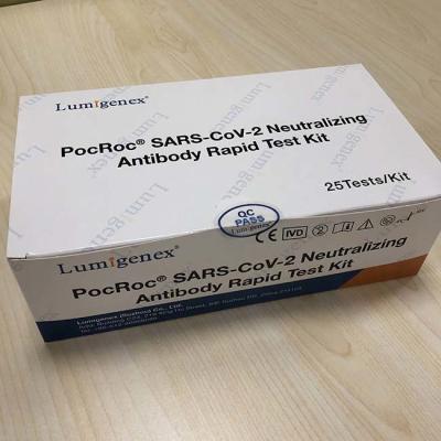 China Disposable Neutralizing Antibody Rapid Test Kit , CE Self Test Antibody Kit for sale