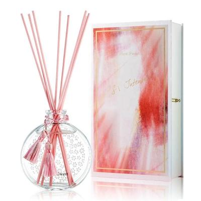 China 130ml Viable All Water Based Liquid Type Perfume Air Freshener Reed Diffuser With Sticks For Gift for sale