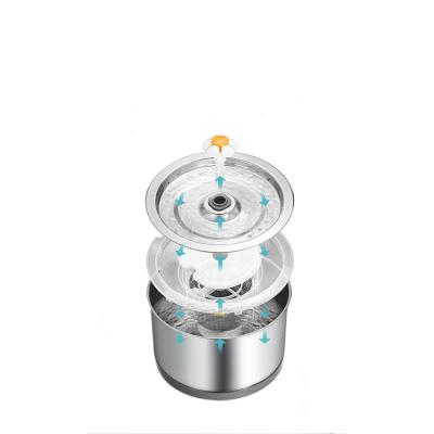 China Newest Pet Water Feeder Stainless Steel Tray Cat Electric Drinking Fountain Sustainable Smart Automatic Bowl Water for sale