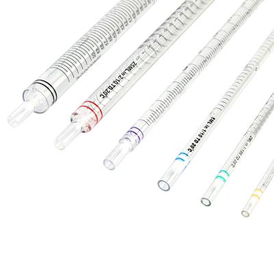 China Wholesale 1ml Sterile Serological Pipette Serological Pipettes Plastic Sterile for sale