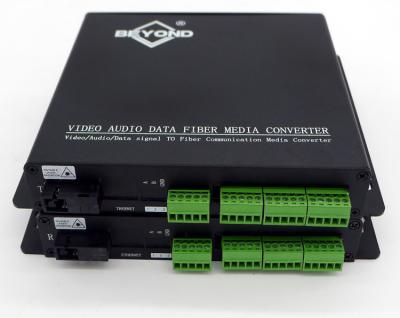 China Non-voltage contact closure,the regular open-or closed,16 channel input/output for sale