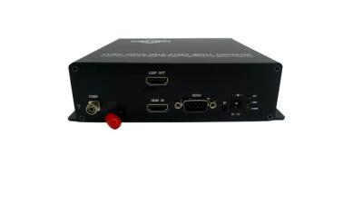 China Tandem HDMI To Fiber Optic for sale