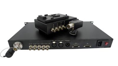 China Camera-Mountable 3G/HD-SDI,ENG/PGM,Intercom,Genlock,Tally,Remote,Timecode to fiber Optic tranceiver for sale