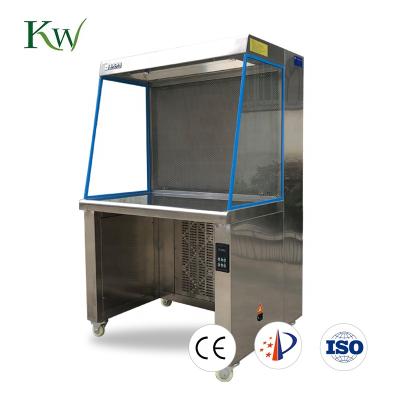 China Lab Clean Room / Lab Powder Coated / SUS304 HEPA Filter Horizontal Flow One Or Two Person Clean Bench For Laboratories for sale